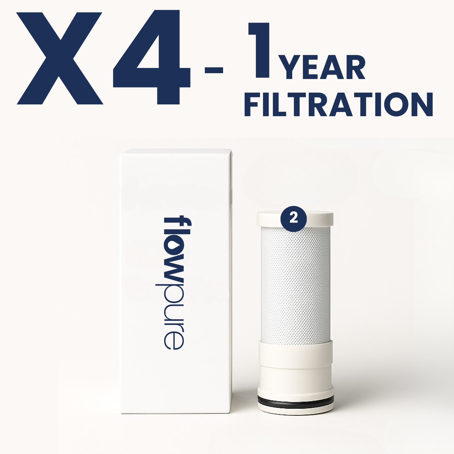 FP® Stainless Steel Filters - 1 Year Supply (4)