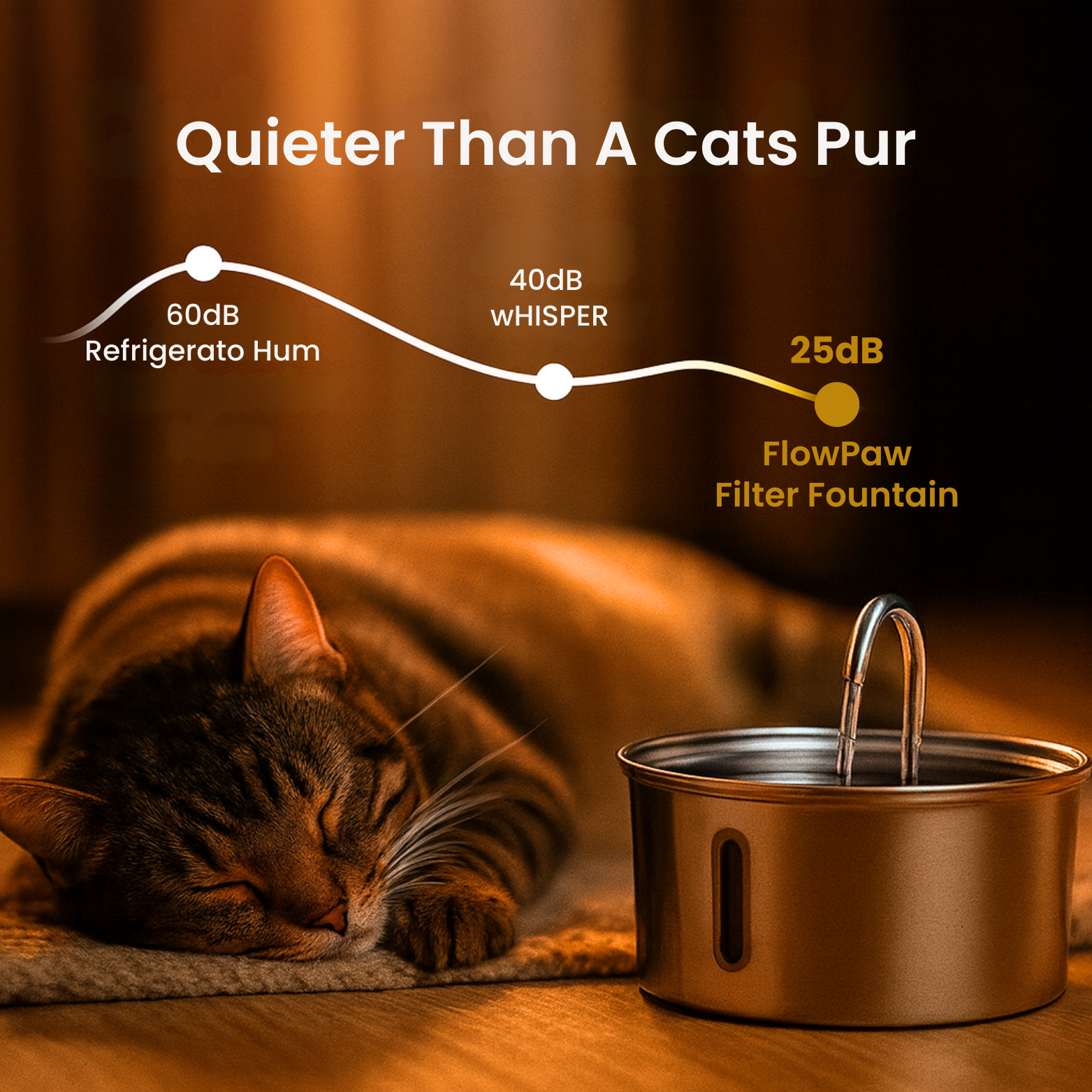 FlowPaw Cat Filter Fountain