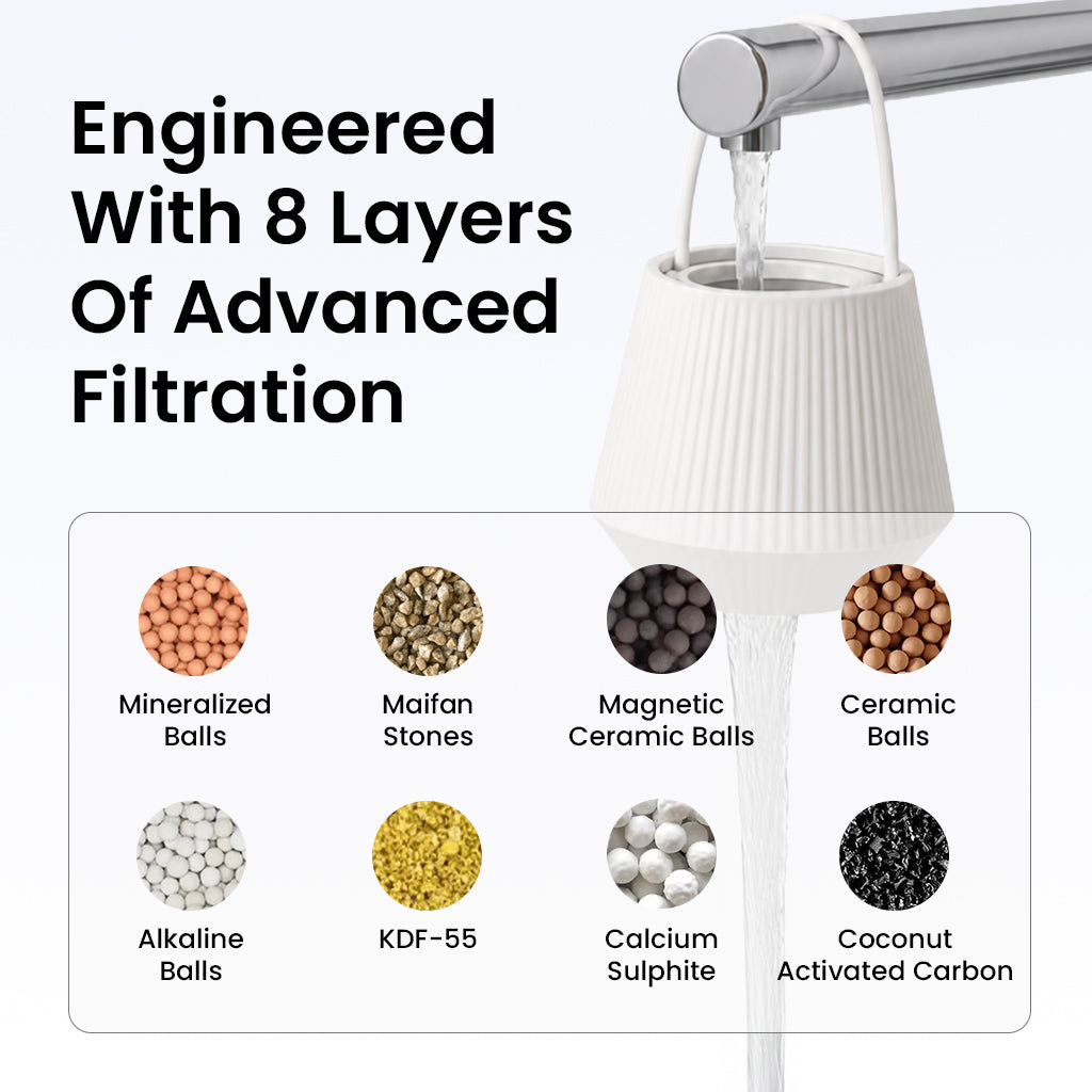 FlowPure® Bath Filter