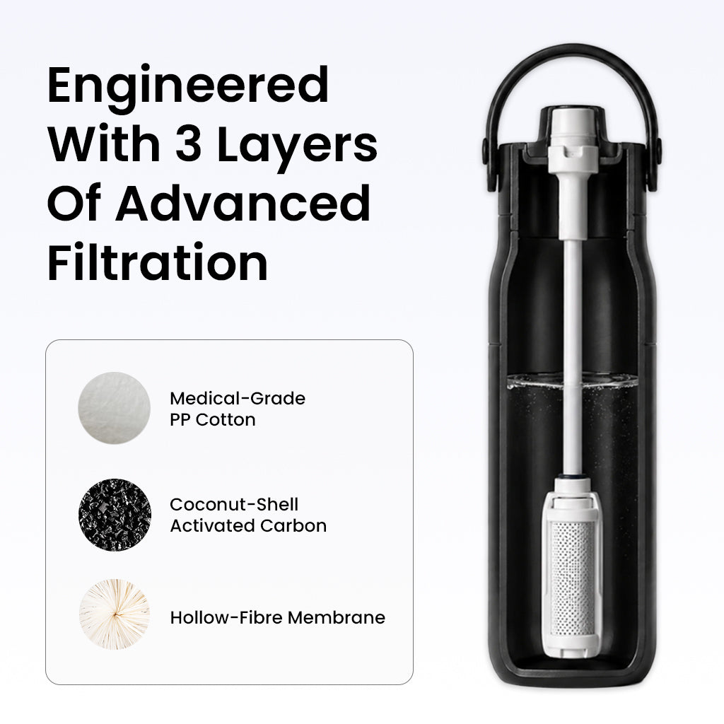 Aqua Pro - Filter bottle
