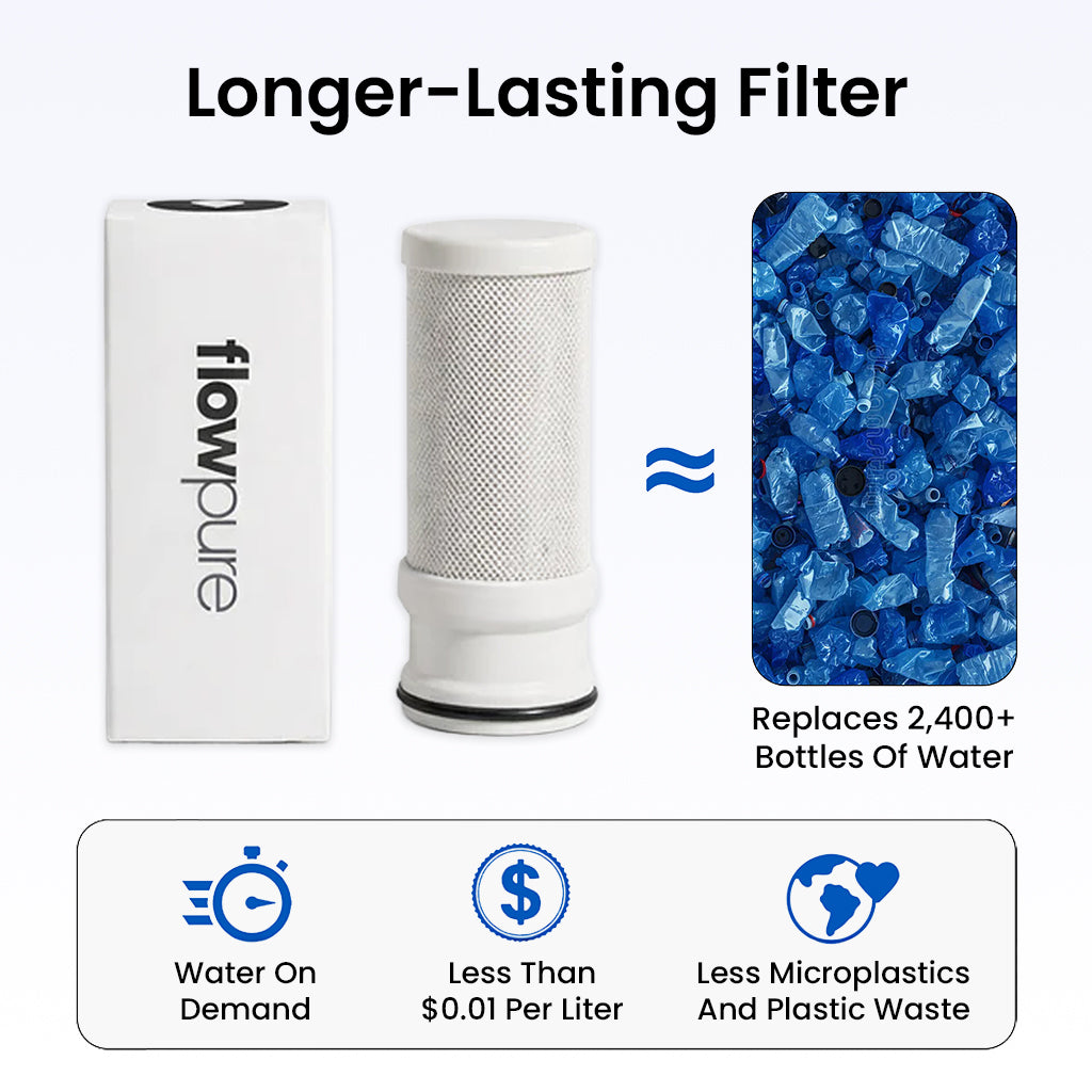 FP® Stainless Steel Tap Filter